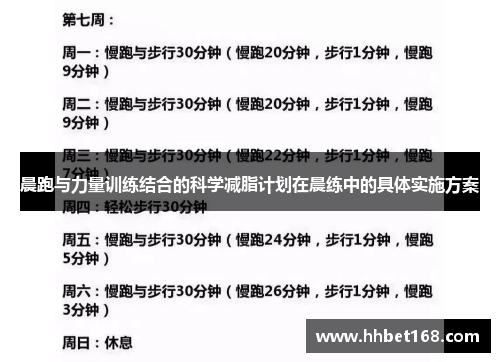 晨跑与力量训练结合的科学减脂计划在晨练中的具体实施方案