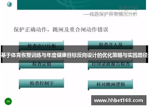 基于体育恢复训练与年度健康目标反向设计的优化策略与实践路径