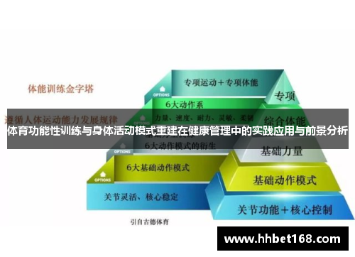 体育功能性训练与身体活动模式重建在健康管理中的实践应用与前景分析