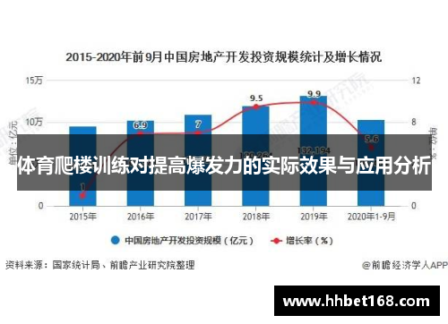 体育爬楼训练对提高爆发力的实际效果与应用分析