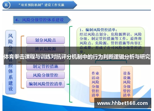体育拳击课程与训练对抗评分机制中的行为判断逻辑分析与研究