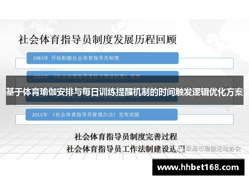 基于体育瑜伽安排与每日训练提醒机制的时间触发逻辑优化方案